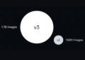 Meta AI Just Released DINOv3: A State-of-the-Art Computer Vision Model Trained with Self-Supervised Learning, Generating High-Resolution Image Features