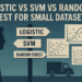 Logistic vs SVM vs Random Forest: Which One Wins for Small Datasets?