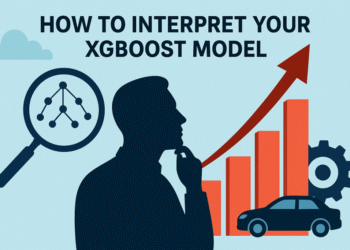 How to Interpret Your XGBoost Model: A Practical Guide to Feature Importance