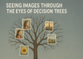Seeing Images Through the Eyes of Decision Trees
