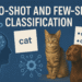 Zero-Shot and Few-Shot Classification with Scikit-LLM