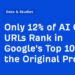 Only 12% of AI Cited URLs Rank in Google’s Top 10 for the Original Prompt