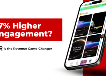 57% Higher Engagement? VDO Shots is the Game-Changer
