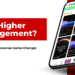 57% Higher Engagement? VDO Shots is the Game-Changer
