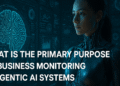 What Is the Primary Purpose of Business Monitoring in Agentic AI Systems?