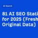 81 AI SEO Statistics for 2025 (Fresh and Original Data)
