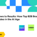 Lessons from Canva, VEED, LinkedIn, and G2 Review Data