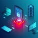 How Does SASE Improve Identity Security?