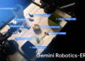 Building the Next Generation of Physical Agents with Gemini Robotics-ER 1.5