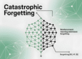 A New MIT Study Shows Reinforcement Learning Minimizes Catastrophic Forgetting Compared to Supervised Fine-Tuning