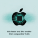 Apple Released FastVLM: A Novel Hybrid Vision Encoder which is 85x Faster and 3.4x Smaller than Comparable Sized Vision Language Models (VLMs)