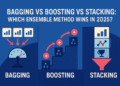 Bagging vs Boosting vs Stacking: Which Ensemble Method Wins in 2025?