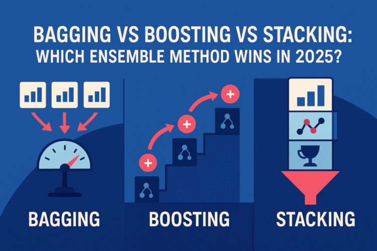 Bagging vs Boosting vs Stacking: Which Ensemble Method Wins in 2025?