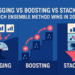 Bagging vs Boosting vs Stacking: Which Ensemble Method Wins in 2025?