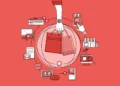 Headless Commerce for Omnichannel Retail in Australia