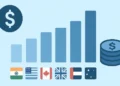 How Software Development Costs Vary across different countries