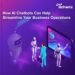 How AI Chatbots Can Help Streamline Business Operations?