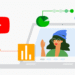 YouTube’s first brand pulse report