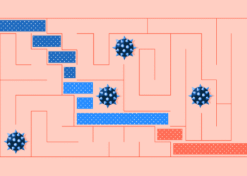 My Evaluation of 6 Best Third-Party Risk Management Software