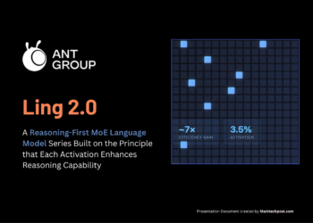 Ant Group Releases Ling 2.0: A Reasoning-First MoE Language Model Series Built on the Principle that Each Activation Enhances Reasoning Capability