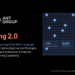 Ant Group Releases Ling 2.0: A Reasoning-First MoE Language Model Series Built on the Principle that Each Activation Enhances Reasoning Capability