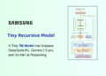 Tiny Recursive Model (TRM): A Tiny 7M Model that Surpass DeepSeek-R1, Gemini 2.5 pro, and o3-mini at Reasoning on both ARG-AGI 1 and ARC-AGI 2