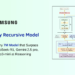 Tiny Recursive Model (TRM): A Tiny 7M Model that Surpass DeepSeek-R1, Gemini 2.5 pro, and o3-mini at Reasoning on both ARG-AGI 1 and ARC-AGI 2