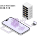 Liquid AI Releases LFM2-8B-A1B: An On-Device Mixture-of-Experts with 8.3B Params and a 1.5B Active Params per Token