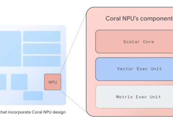 Introducing Coral NPU: A full-stack platform for Edge AI