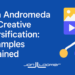 Meta Andromeda and Creative Diversification: 7 Examples Explained
