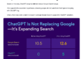 5 Ways to Optimize Content for Perplexity AI