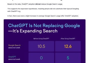 5 Ways to Optimize Content for Perplexity AI