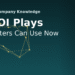 7 ROI Plays Marketers Can Use Now