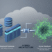 Vector Databases vs Traditional Databases: What Enterprises Should Know