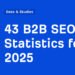 43 B2B SEO Statistics for 2025
