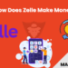 How Does Zelle Make Money? 7 Powerful Insights You Must Know For 2025