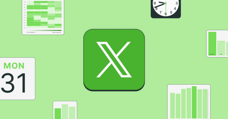 The Best Time to Post on Twitter/X in 2025: 1 Million Posts Analyzed