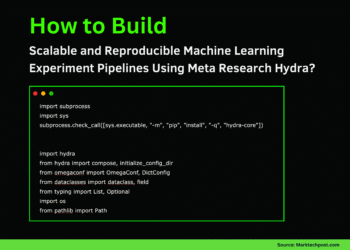 How Can We Build Scalable and Reproducible Machine Learning Experiment Pipelines Using Meta Research Hydra?