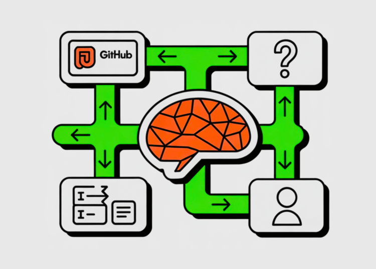 CMU Researchers Introduce PPP and UserVille To Train Proactive And Personalized LLM Agents