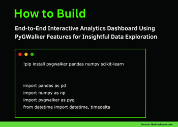 How to Build an End-to-End Interactive Analytics Dashboard Using PyGWalker Features for Insightful Data Exploration