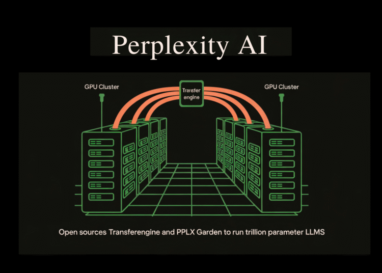 Perplexity AI Releases TransferEngine and pplx garden to Run Trillion Parameter LLMs on Existing GPU Clusters