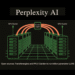 Perplexity AI Releases TransferEngine and pplx garden to Run Trillion Parameter LLMs on Existing GPU Clusters