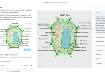 Deeper understanding with Gemini’s interactive images