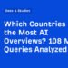 Which Countries Have the Most AI Overviews? 108 Million Queries Analyzed