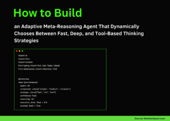 How to Build an Adaptive Meta-Reasoning Agent That Dynamically Chooses Between Fast, Deep, and Tool-Based Thinking Strategies