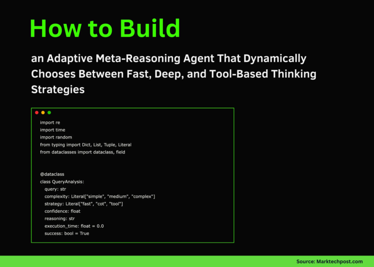 How to Build an Adaptive Meta-Reasoning Agent That Dynamically Chooses Between Fast, Deep, and Tool-Based Thinking Strategies