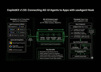 CopilotKit v1.50 Brings AG-UI Agents Directly Into Your App With the New useAgent Hook