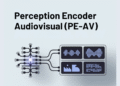 Meta AI Open-Sourced Perception Encoder Audiovisual (PE-AV): The Audiovisual Encoder Powering SAM Audio And Large Scale Multimodal Retrieval