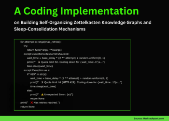 A Coding Implementation on Building Self-Organizing Zettelkasten Knowledge Graphs and Sleep-Consolidation Mechanisms