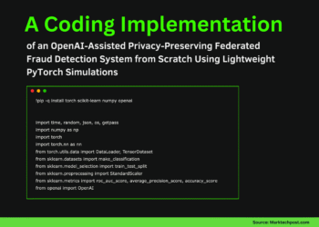 A Coding Implementation of an OpenAI-Assisted Privacy-Preserving Federated Fraud Detection System from Scratch Using Lightweight PyTorch Simulations